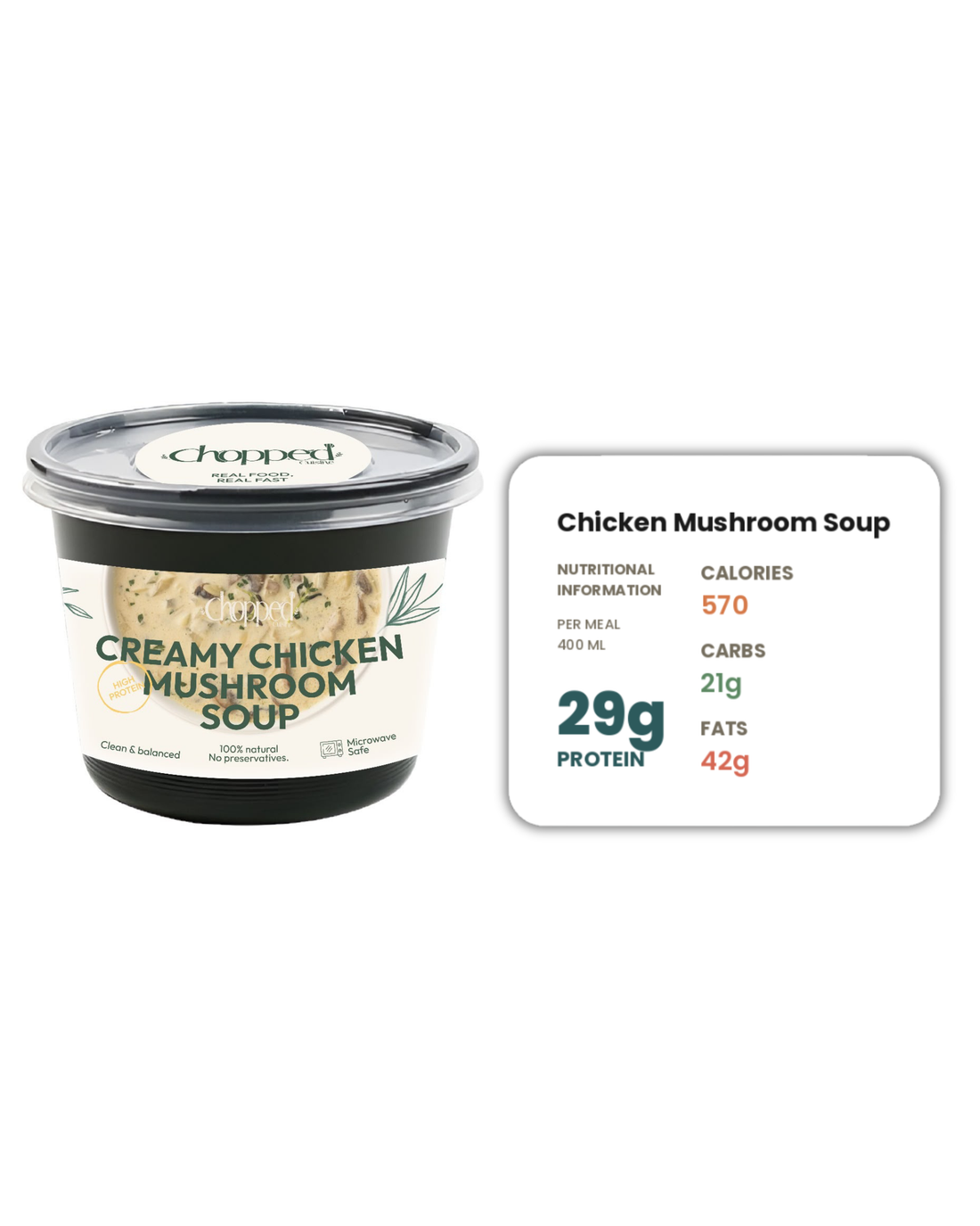 Creamy Mushroom Soup